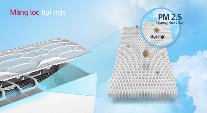 LG IEC18G1 đã được trang bị màng lọc bụi mịn có khả năng loại bỏ đến 90% các loại bụi mịn nhờ màng lọc PM2.5