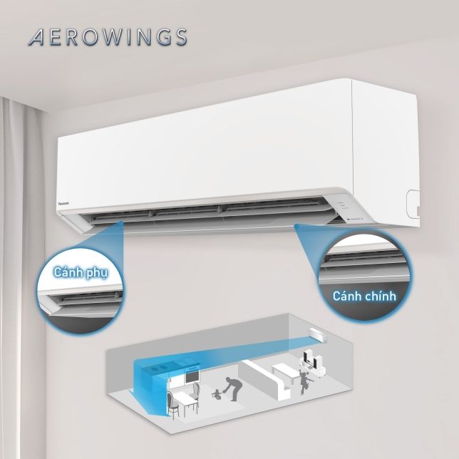 Cánh đảo gió AEROWINGS