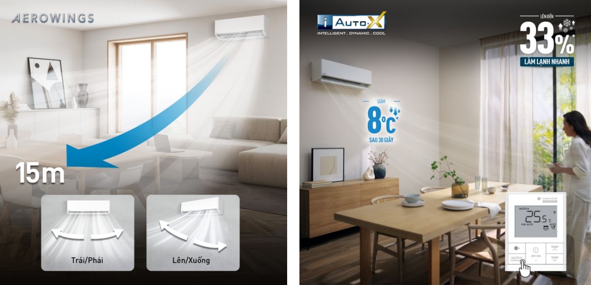 anasonic XZ18BKH-8 sở hữu cánh đảo gió AEROWINGS