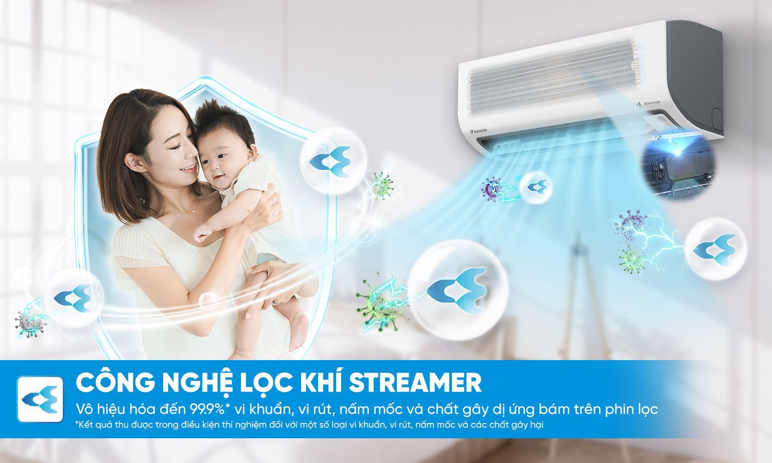 Công nghệ Streamer giúp lọc sạch không khí hiệu quả 