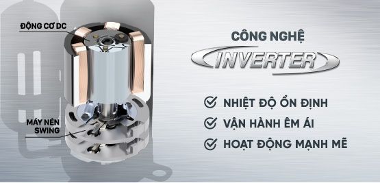 Công nghệ Inverter biến tần tiết kiệm điện 