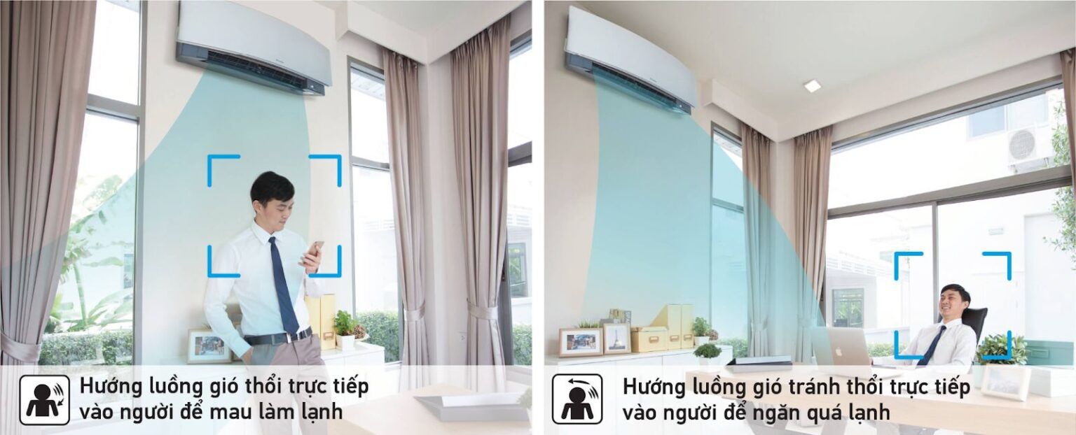 Công nghệ mắt thần độc quyền đến từ Daikin