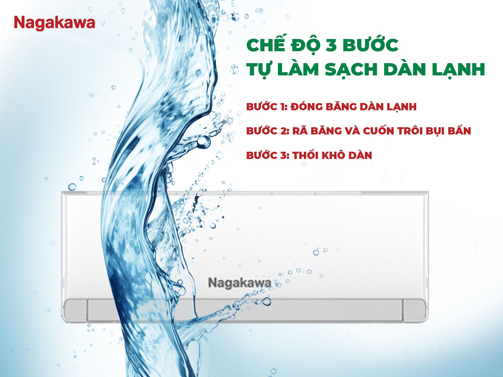 Tự động làm sạch được trang bị trên điều hòa Nagakawa