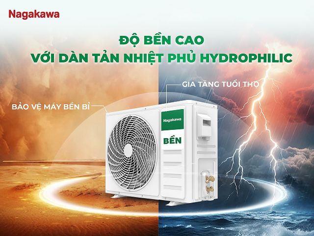 Dàn tản nhiệt của Nagakawa NIS-C24R2T50 được phủ lớp mạ vàng Golden Fin
