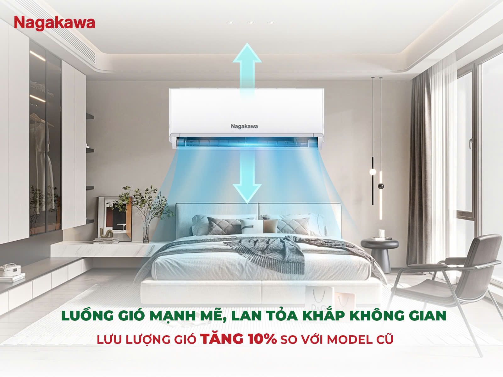 Super Mode là chế độ làm lạnh nhanh chóng, mang đến thoải mái tối ưu 
