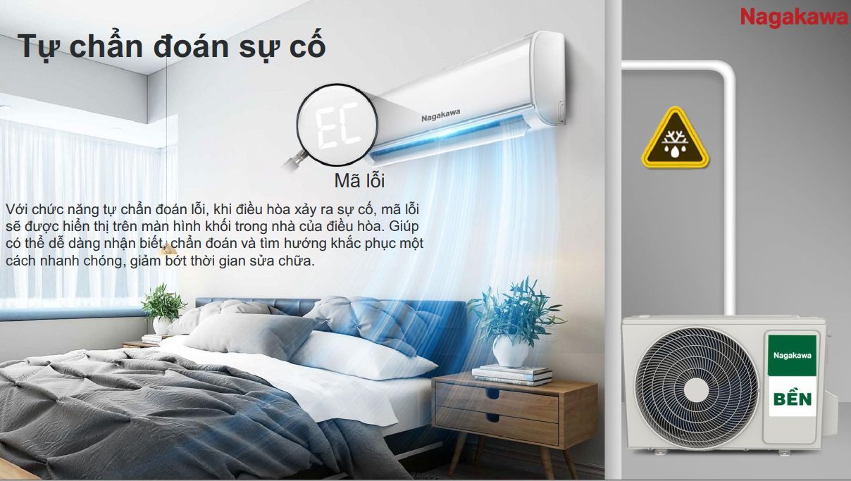 Chức năng chẩn đoán lỗi thông minh