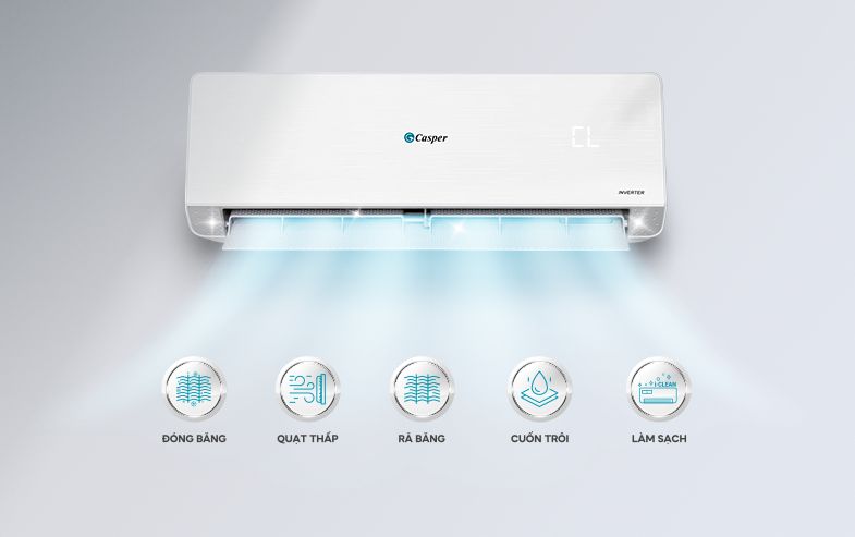 Chức năng tự động làm sạch dàn lạnh IClean