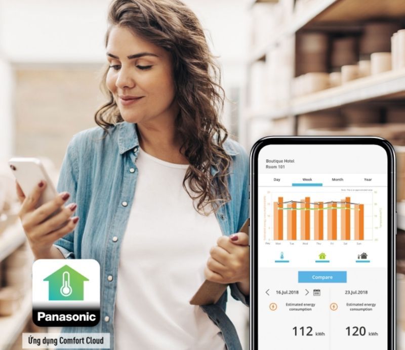 Ứng dụng Panasonic Comfort Cloud sẽ giúp bạn điều khiển điều hòa nhanh chóng 