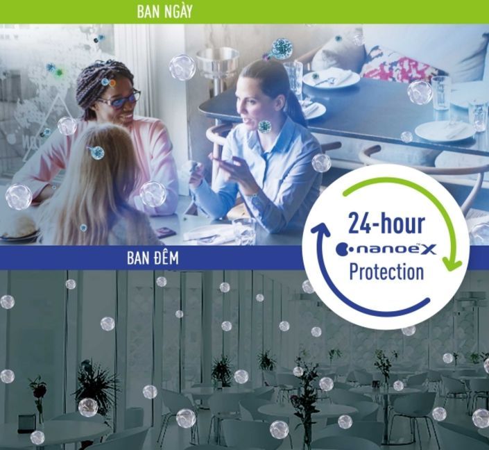Công nghệ Nanoe X bộ phát thế hệ thứ 2 có khả năng loại bỏ các loại mùi nhanh gấp 1,8 lần