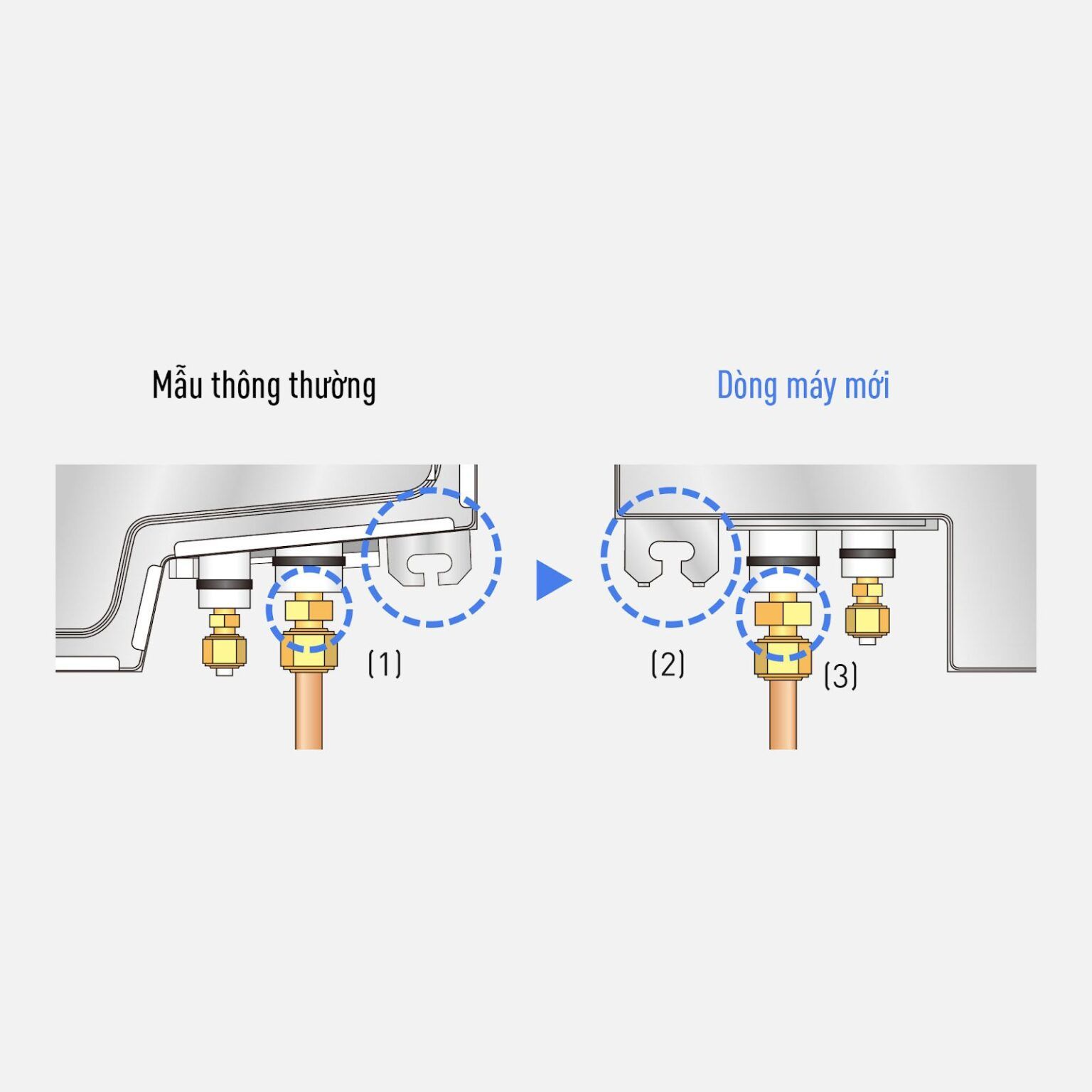 Dàn lạnh của dòng sản phẩm này cũng đã được cải tiến về thiết kế để dễ dàng lắp đặt 