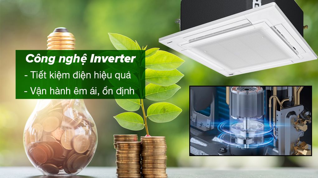 Công nghệ inverter tiết kiệm điện cùng gas R32 