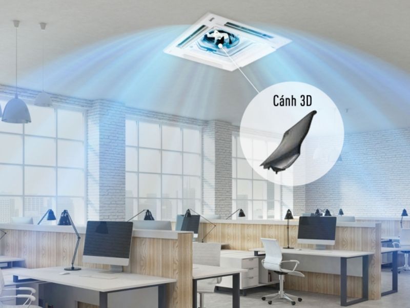 Chế độ Turbo sở hữu cánh xoắn 3D