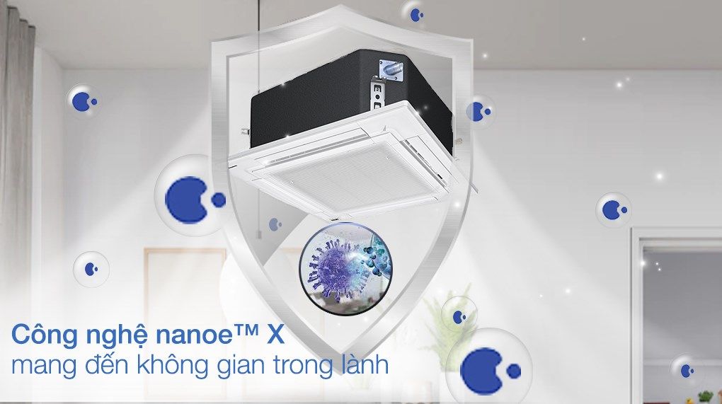 Công nghệ Nanoe X lọc sạch không khí hiệu quả 