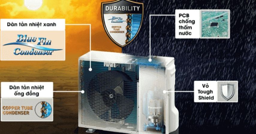 Dàn nóng của máy được sử dụng 100% bằng đồng