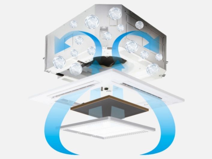 Công nghệ Nanoe X bộ phát Gen 3 có khả năng khử mùi nhanh gấp 1,8 lần