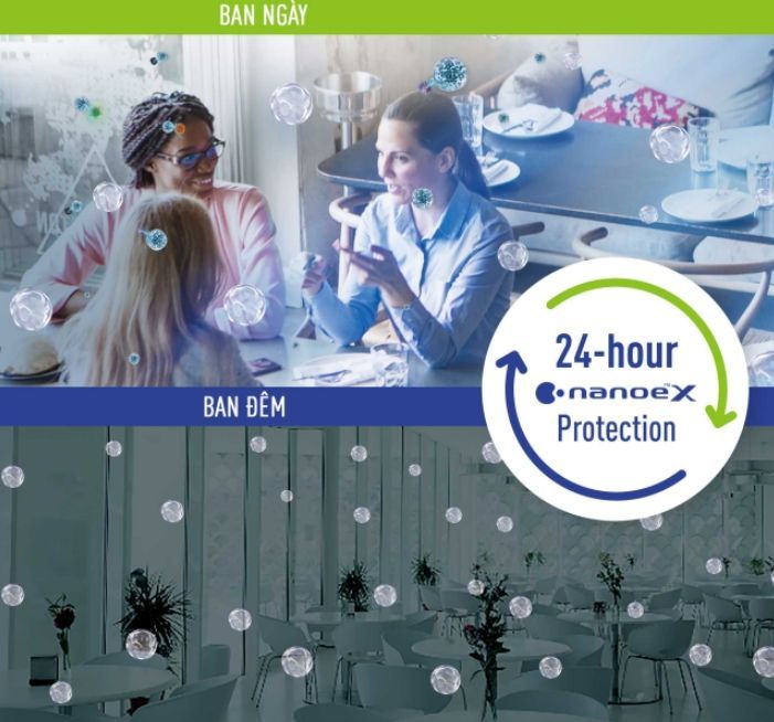 Công nghệ Nanoe X hiện đại giúp loại bỏ toàn bộ vi khuẩn, nấm mốc, bụi bẩn, mùi hôi khó chịu