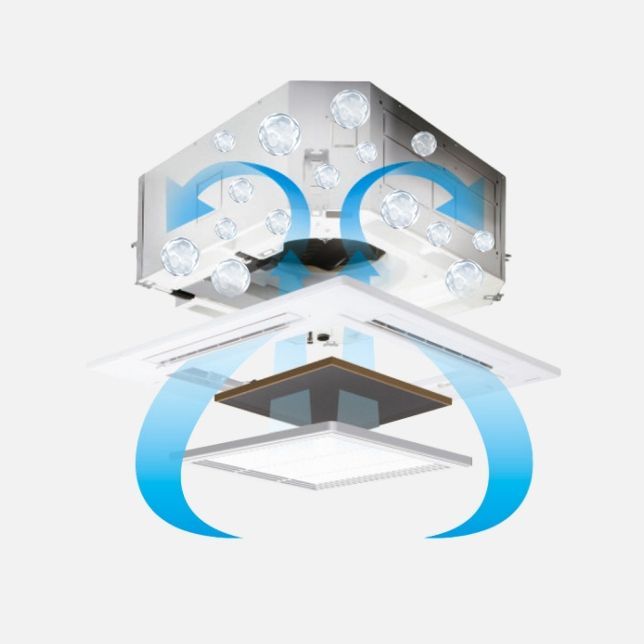 Làm sạch dàn lạnh tự động 