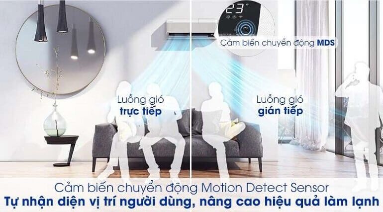 Trang bị công nghệ cảm biến chuyển động Motion Detect Sensor-MDS