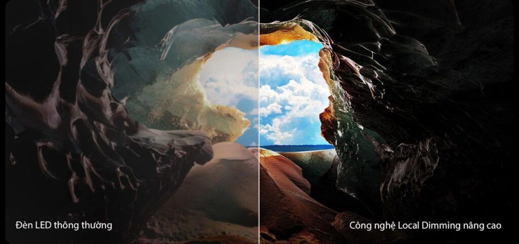 Công nghệ Local Dimming