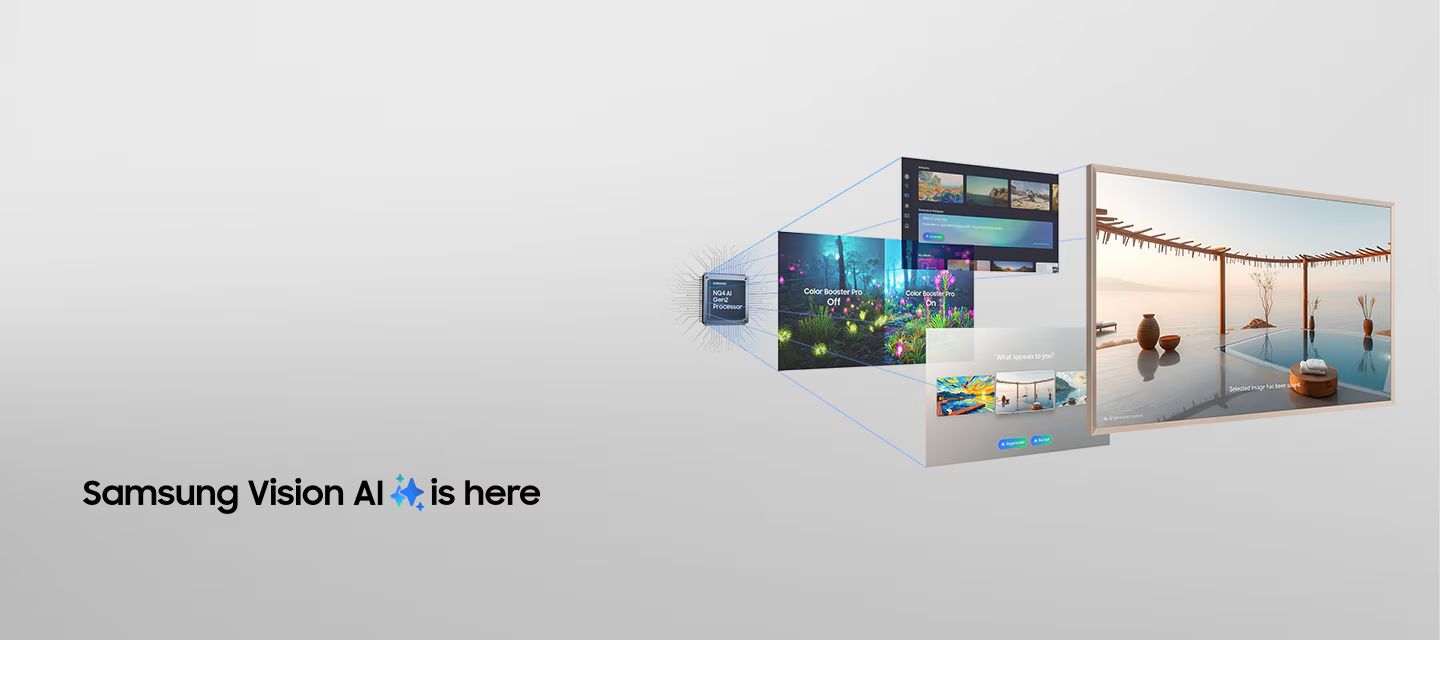 Tinh hoa công nghệ sẽ thổi hồn cho nghệ thuật bừng sắc với Samsung Vision AI