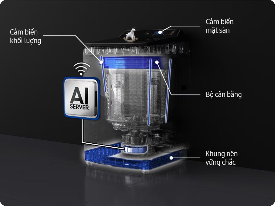 Công nghệ AI VRT sử dụng AI cảm biến độ rung