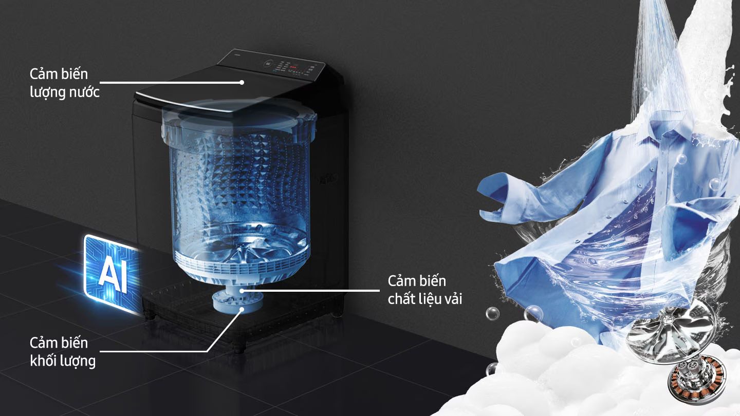 Công nghệ AI Wash kết hợp giữa 3 cảm biến