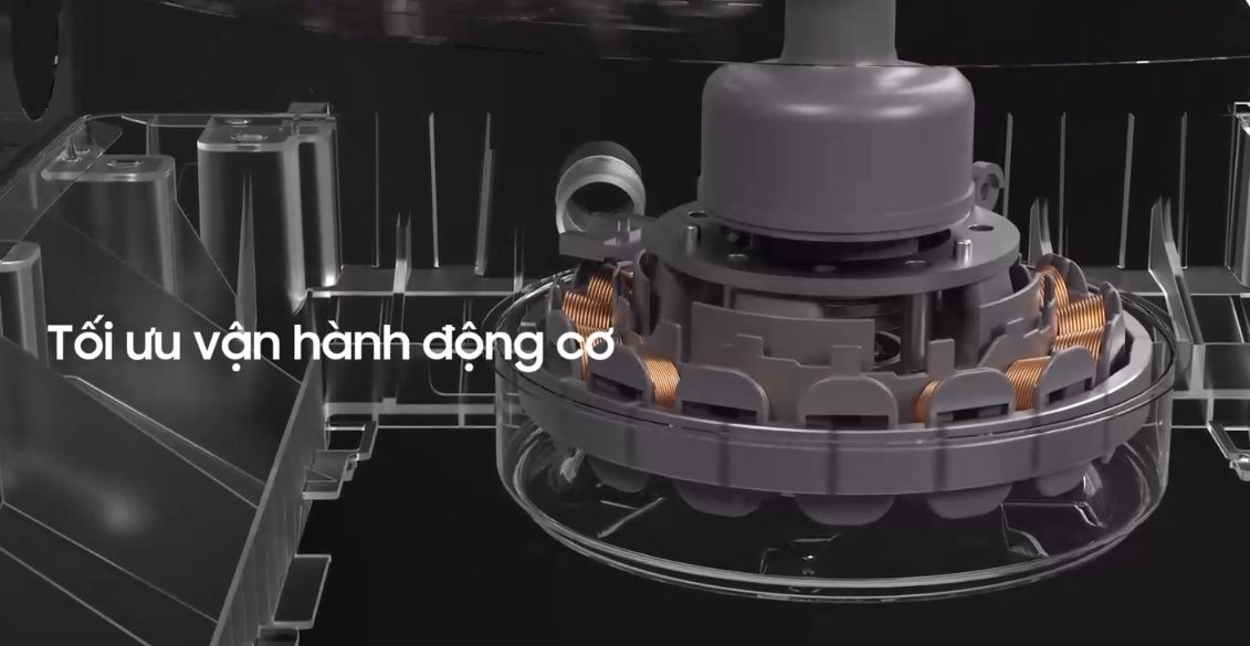 Công nghệ Ecobubble kết hợp với động cơ Digital inverter