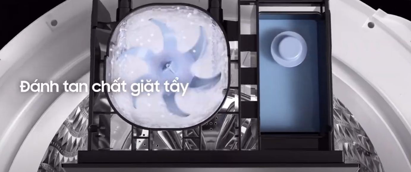 Công nghệ Ecobubble bong bóng siêu mịn độc quyền