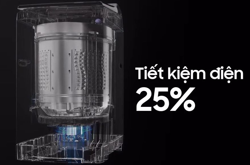 Động cơ Digital inverter sử dụng nam châm vĩnh cửu