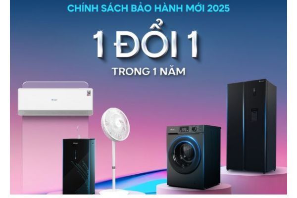 Thời hạn bảo hành