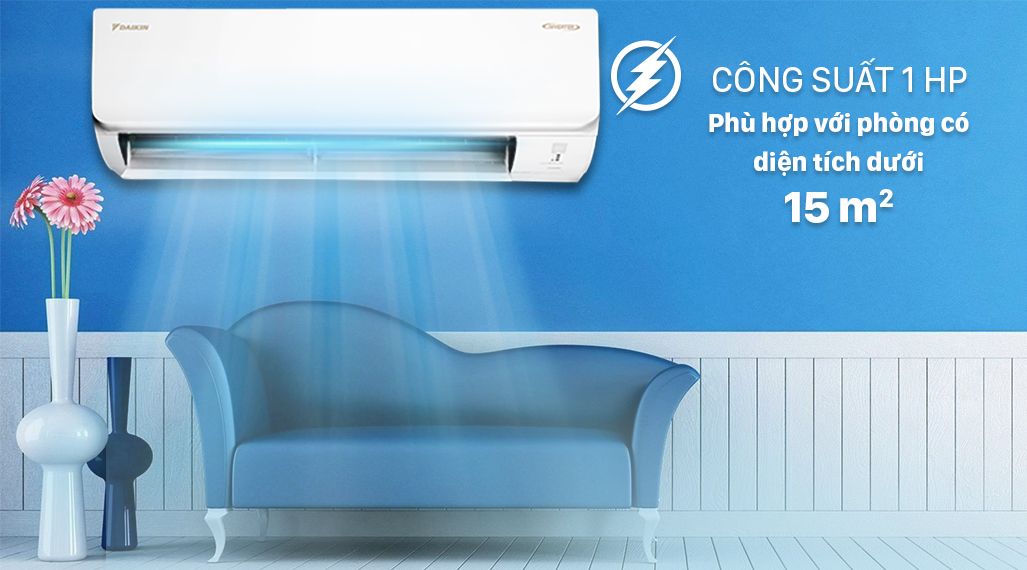 Công suất điều hòa 9000BTU là bao nhiêu?