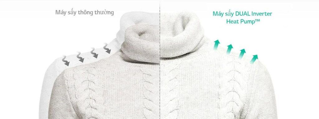 Công nghệ Dual inverter Heat Pump giúp làm khô quần áo nhanh chóng, đồng thời bảo vệ sợi vải tối ưu 