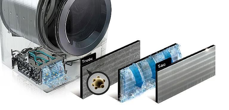 Bình ngưng được thiết kế giúp việc vệ sinh tự động làm sạch