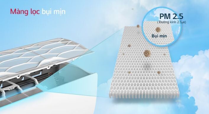 Màng lọc bụi mịn của LG IEC18M1 có khả năng loại bỏ đến 90%
