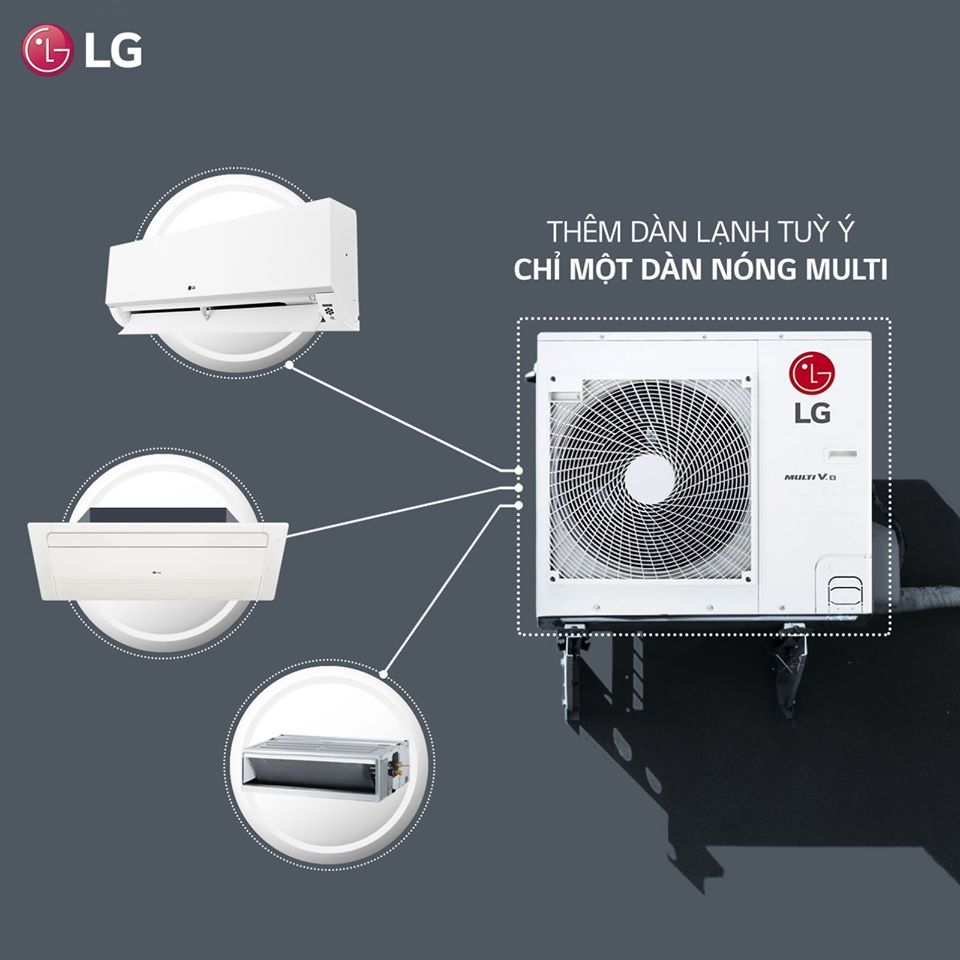 Giới thiệu chung về điều hòa Multi LG