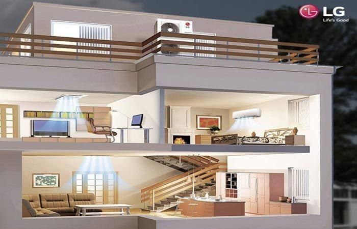 1 dàn nóng kết nối từ 2 đến 5 dàn lạnh khác nhau