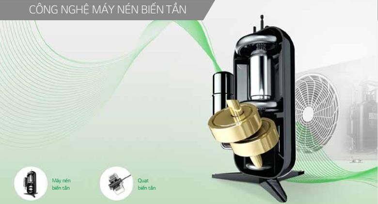 Máy nén biến tần BLDC Inverter Twin Rotary động cơ 1 chiều