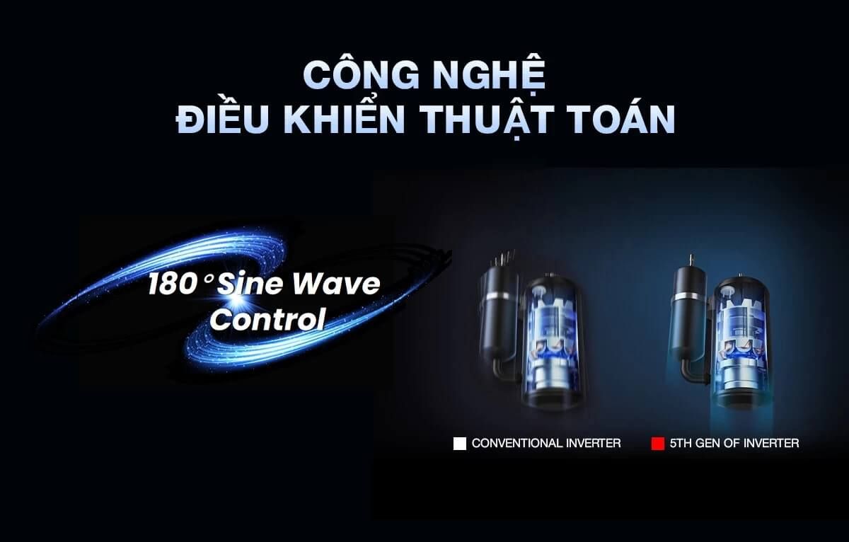Công nghệ thuật toán thông minh hoạt động theo vector sóng sin 180 độ