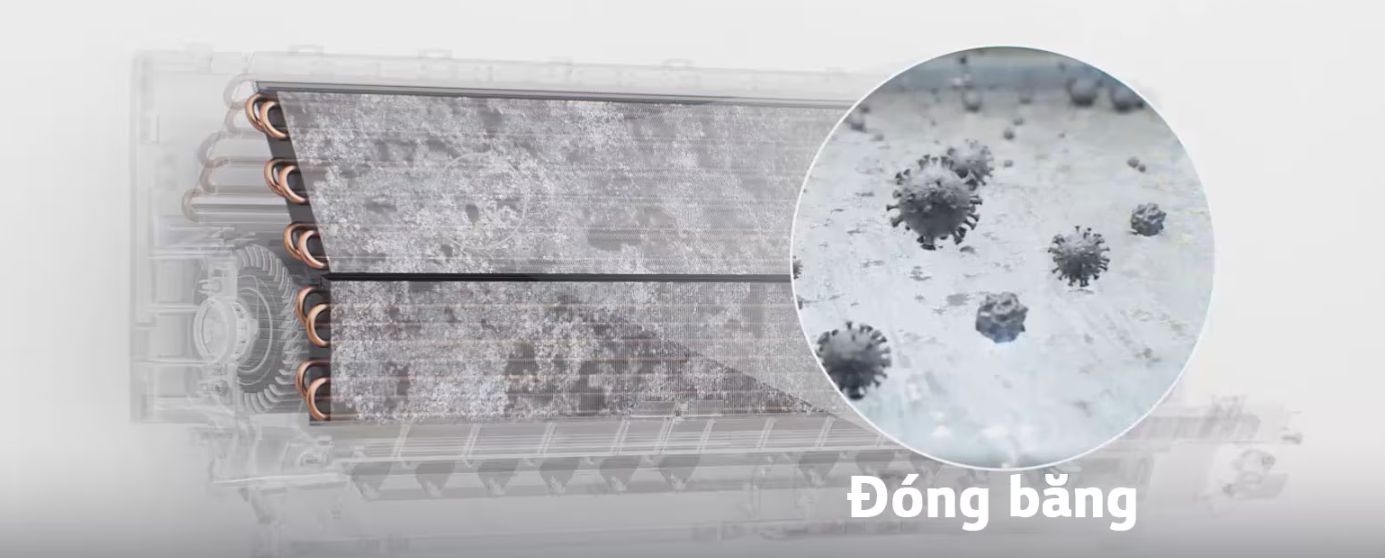 Chế độ đóng băng Freeze Cleaning