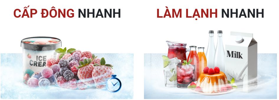 Công nghệ cấp đông nhanh và làm lạnh nhanh chóng