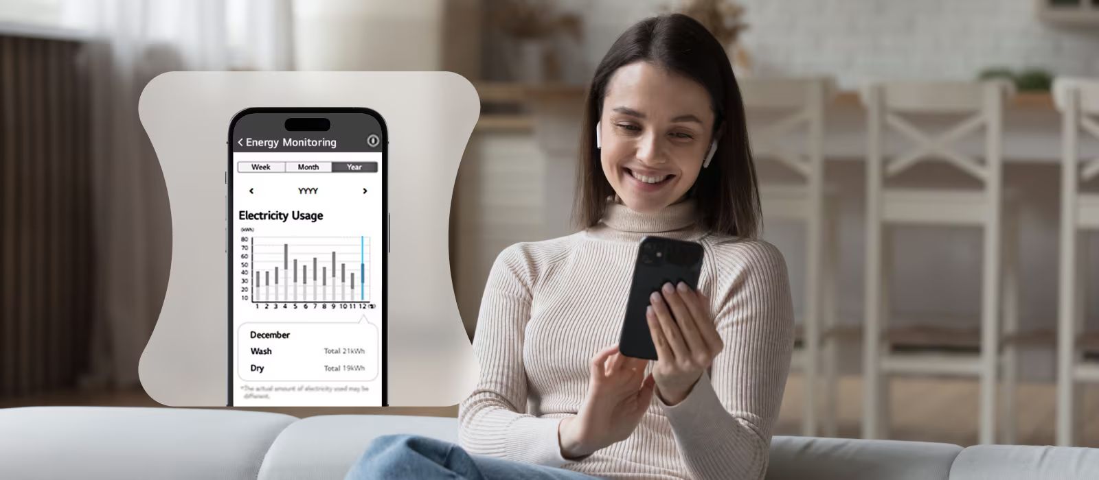 Theo dõi mức điện năng tiêu thụ của thiết bị để sử dụng sao cho hợp lý